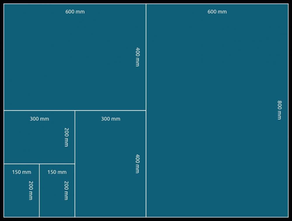 Afmetingen Euronorm stapelbakken