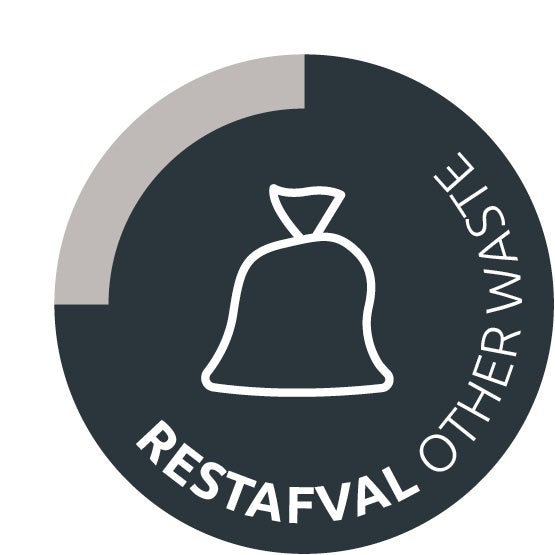 Containersticker voor restafval