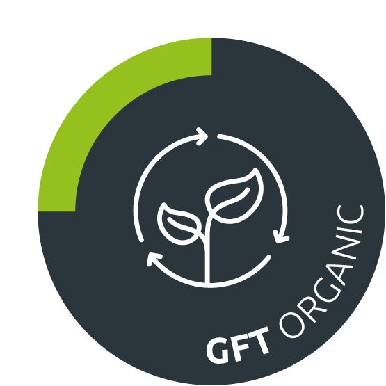 Containersticker voor GFT