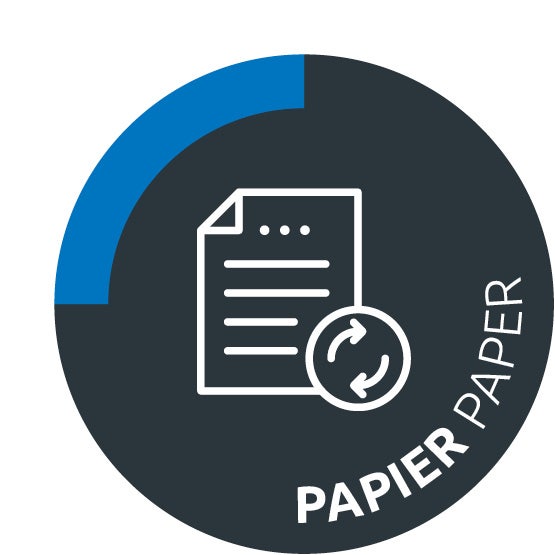 Containersticker voor papier en karton