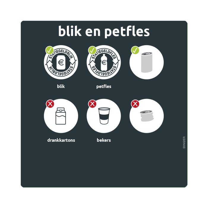 Signingbord M antraciet 23x23cm blik en petfles zwart  (NL)