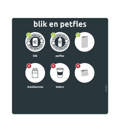 Signingbord M wit 23x23cm blik en petfles zwart (NL)