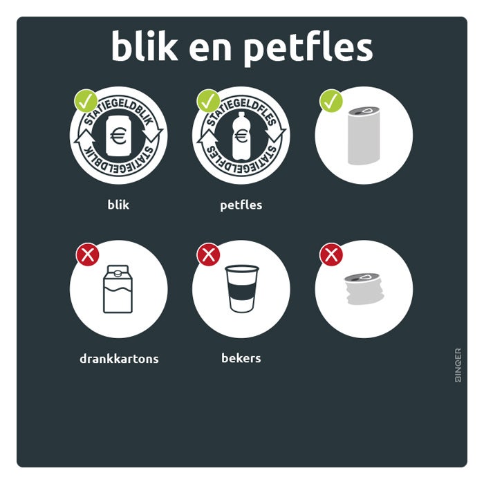 Signingbord XL antraciet 34,5x34,5cm blik en petfles zwart