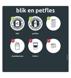 Signingbord XL wit 34,5x34,5cm blik en petfles zwart (NL)