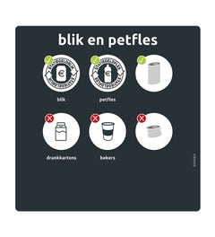 Sticker 290x290mm blik en petfles zwart (NL)