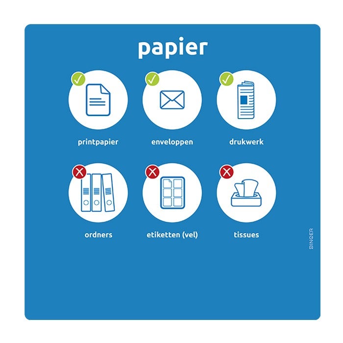 Sticker 290x290mm papier blauw (NL)