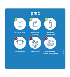 Sticker 230x230mm PMC bleu (BE) - Français