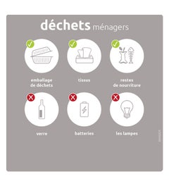 Signingbord XL antraciet 34,5x34,5cm déchets ménagers grijs