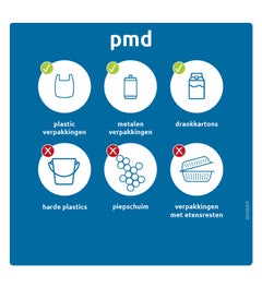 Signingbord XL antraciet 34,5x34,5cm pmd blauw (BE)