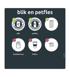 Signingbord L wit 29x29cm blik en petfles zwart (NL)