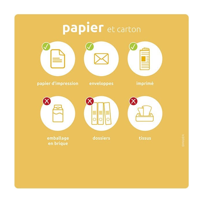 Sticker 345x345mm papier et carton jaune (BE) - Français