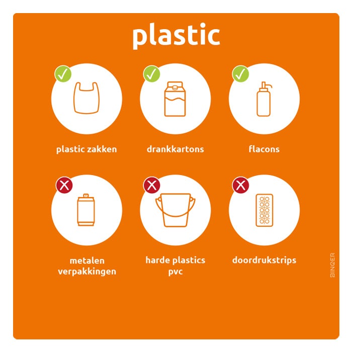 Signingbord XL antraciet 34,5x34,5cm plastic oranje (NL)