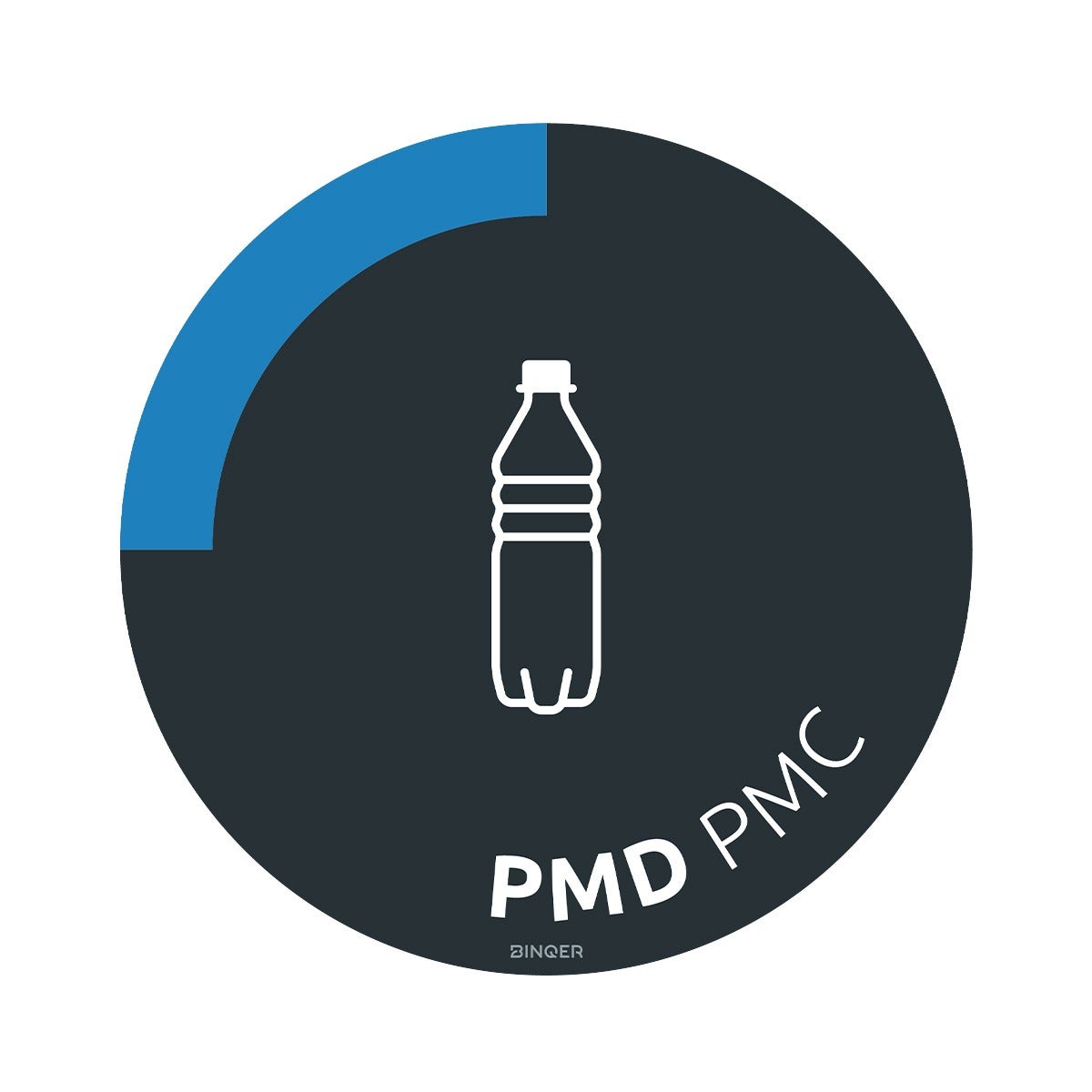Containersticker Ø170mm grijs/blauw - PMD (BE)