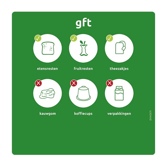 Sticker 290x290mm gft groen (NL/BE)