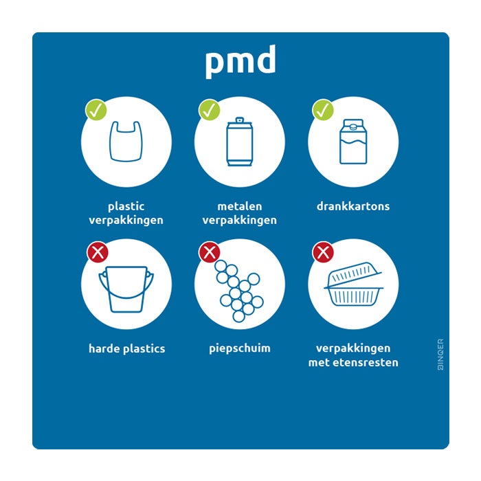 Signingbord L wit 29x29cm pmd blauw (BE)