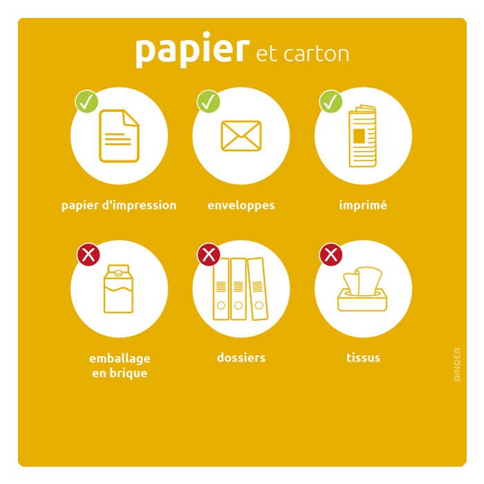 Signingbord XL wit 34,5x34,5cm papier et carton geel (BE) Franstalig