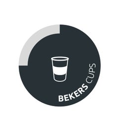 Containersticker bekers/cups