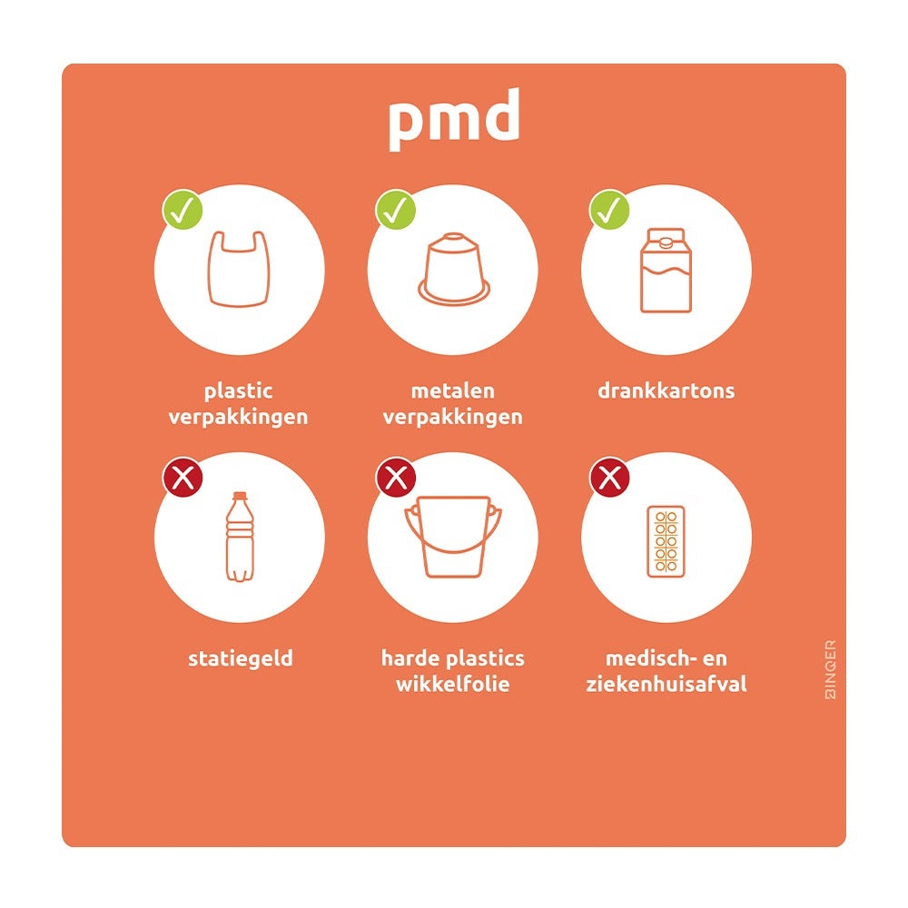 Sticker 290x290mm pmd oranje (NL)