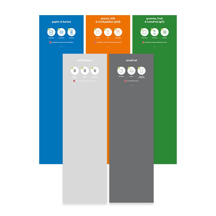 Meest gekozen afvalstroom signingborden Binqer. 