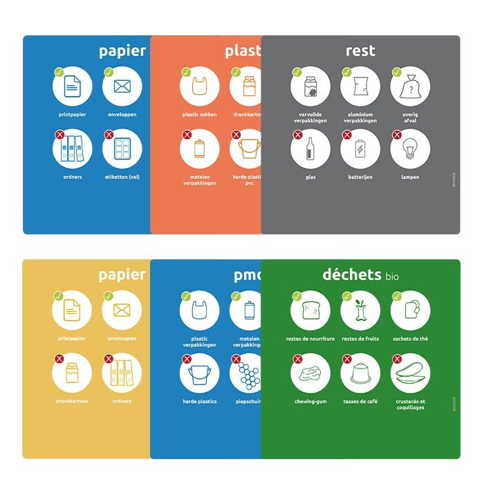 Sticker 23 x 23 cm voor afvalscheiding