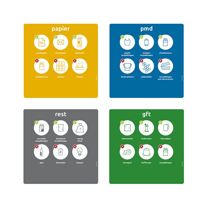 Sticker 345x345 mm voor afvalscheiding (BE) - Nederlandstalig