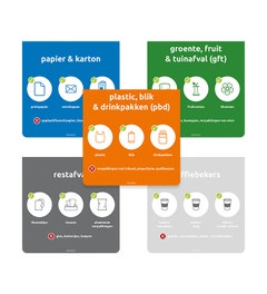 Sticker 162,5x160 mm voor afvalscheiding + symbolen
