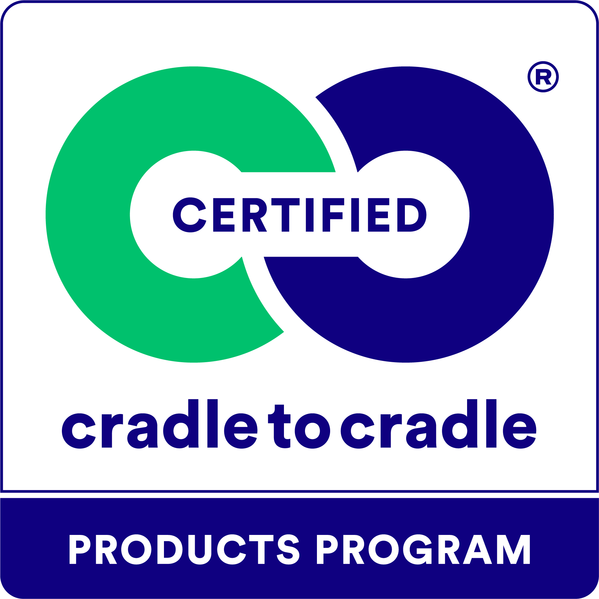 Cradle to cradle keurmerk