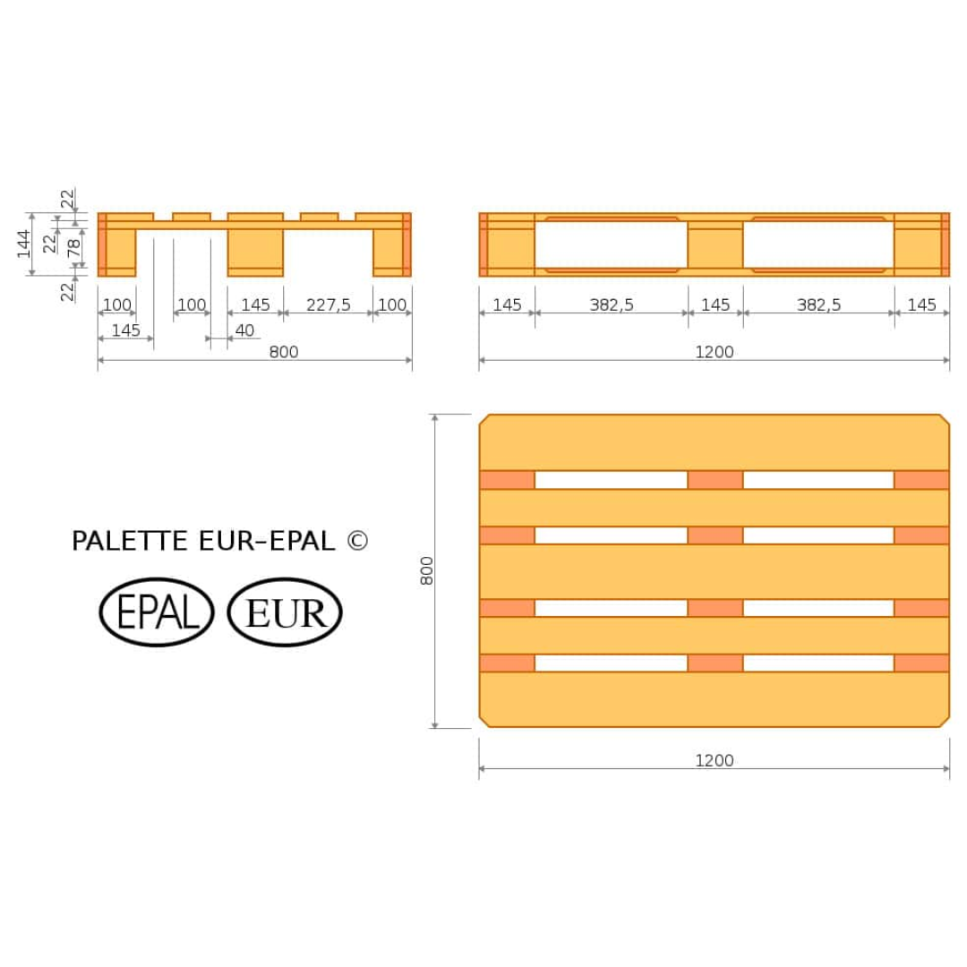 Europallet formaat