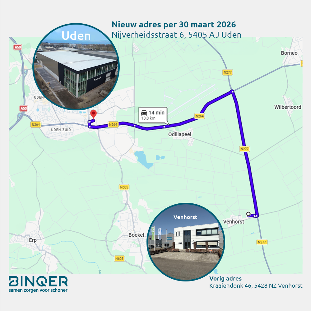 Afbeeldingen van het magazijn, kantoor en google maps