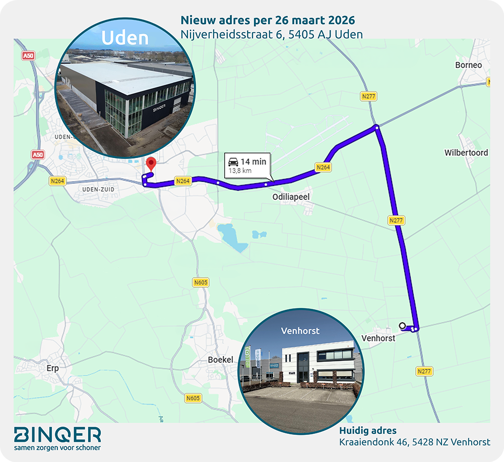 Afbeeldingen van het magazijn, kantoor en google maps